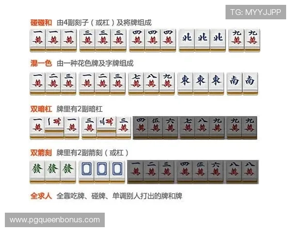 PG麻将胡了1000一拉玩法详解,轻松掌握高额奖励技巧 PG麻将胡了1000一拉玩法详解,轻松掌握高额奖励技巧