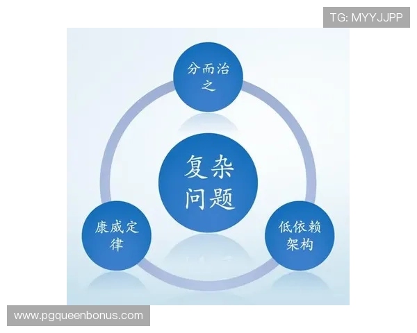 PG旗舰站的用户服务体系介绍，解决你在游戏中遇到的各种问题